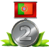 2014-02-08 Championship between leagues