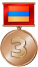 2013-11-08 Championship between leagues