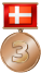 2012-09-08 Championship between leagues