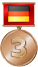 2008-02-11 Championship between leagues