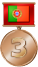 2014-10-08 Championship between leagues
