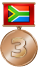 2018-10-08 Championship between leagues
