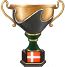 2021-04-29 Cup: