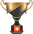 2022-05-25 Cup: