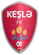 FK Keshla