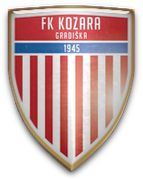 FK Kozara Gradiska