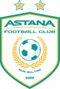FK Astana U19